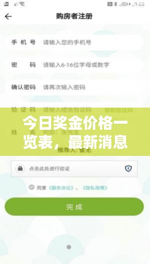 今日獎(jiǎng)金價(jià)格一覽表，最新消息全面掌握