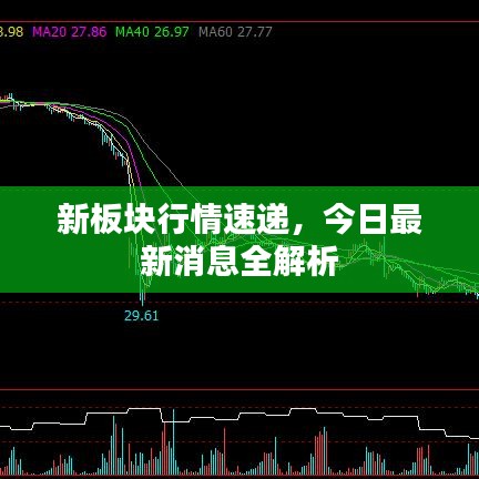 新板塊行情速遞，今日最新消息全解析