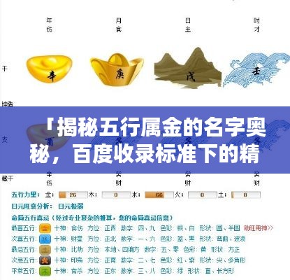 「揭秘五行屬金的名字奧秘，百度收錄標準下的精選標題」