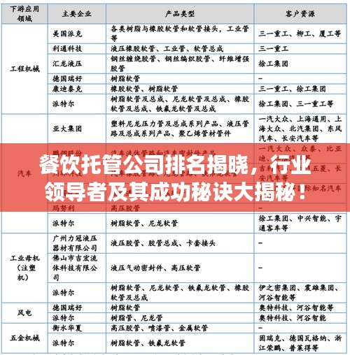 2025年2月 第3頁
