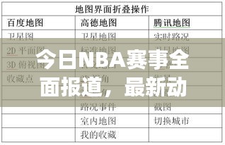 今日NBA賽事全面報(bào)道，最新動(dòng)態(tài)一網(wǎng)打盡