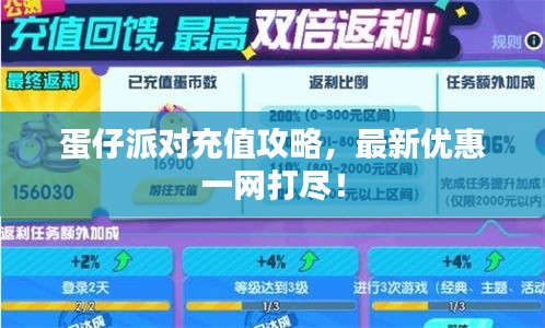 蛋仔派對(duì)充值攻略，最新優(yōu)惠一網(wǎng)打盡！
