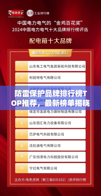 防雷保護品牌排行榜TOP推薦，最新榜單揭曉！