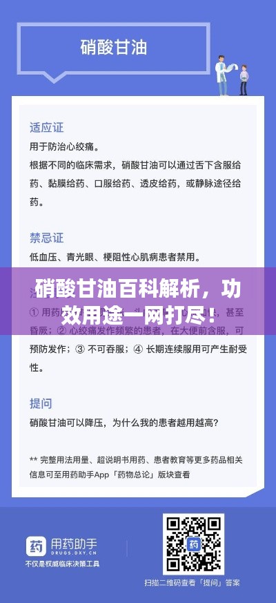 硝酸甘油百科解析，功效用途一網(wǎng)打盡！