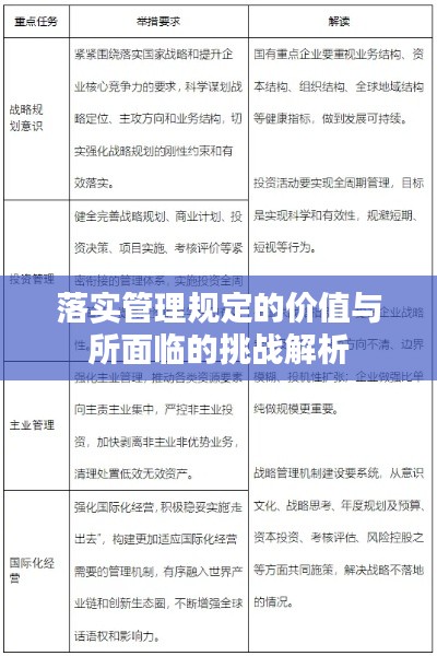 落實(shí)管理規(guī)定的價值與所面臨的挑戰(zhàn)解析