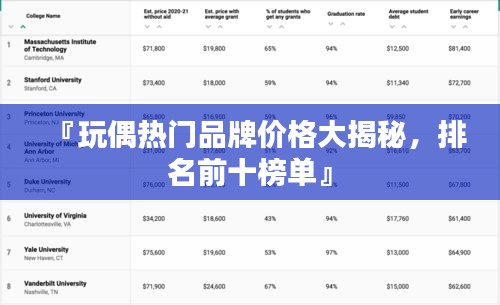 『玩偶熱門品牌價(jià)格大揭秘，排名前十榜單』