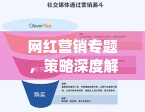 網(wǎng)紅營銷專題，策略深度解析、挑戰(zhàn)應(yīng)對及未來趨勢展望