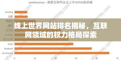 線上世界網站排名揭秘，互聯(lián)網領域的權力格局探索