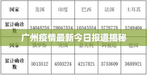 瑞雪紛飛