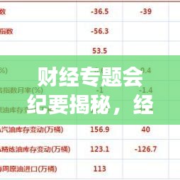 財(cái)經(jīng)專題會(huì)紀(jì)要揭秘，經(jīng)濟(jì)發(fā)展新動(dòng)向與挑戰(zhàn)探討