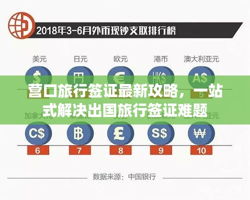 鳥入樊籠 第2頁