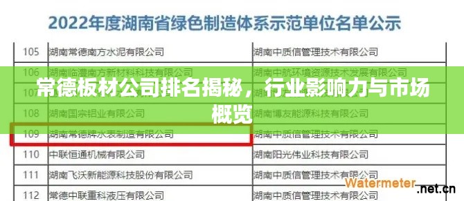 常德板材公司排名揭秘，行業(yè)影響力與市場概覽
