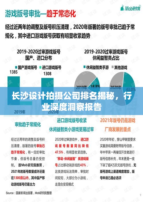 長(zhǎng)沙設(shè)計(jì)拍攝公司排名揭秘，行業(yè)深度洞察報(bào)告