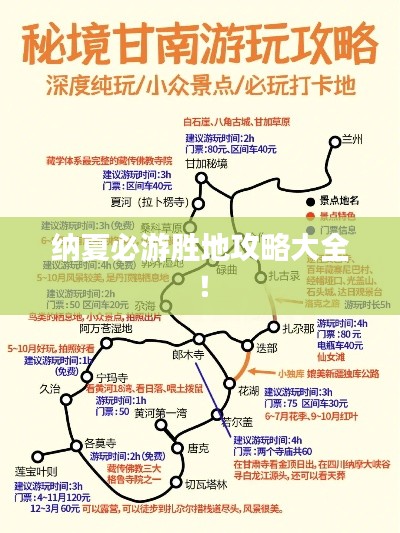 納夏必游勝地攻略大全！