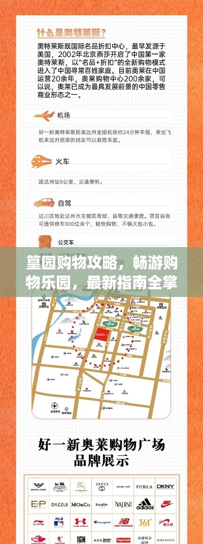 篁園購物攻略，暢游購物樂園，最新指南全掌握