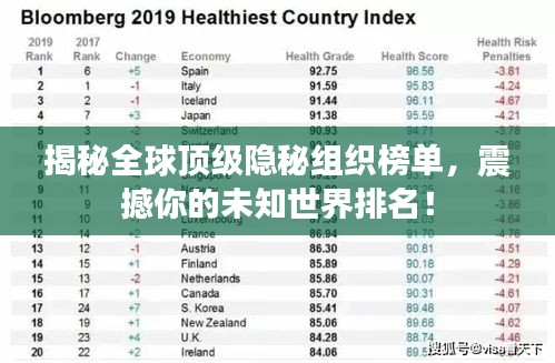 揭秘全球頂級(jí)隱秘組織榜單，震撼你的未知世界排名！