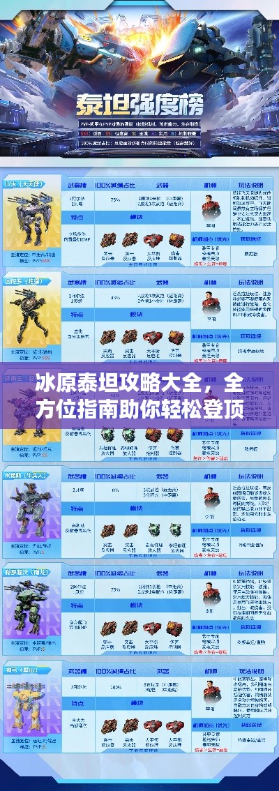 冰原泰坦攻略大全，全方位指南助你輕松登頂（最新）