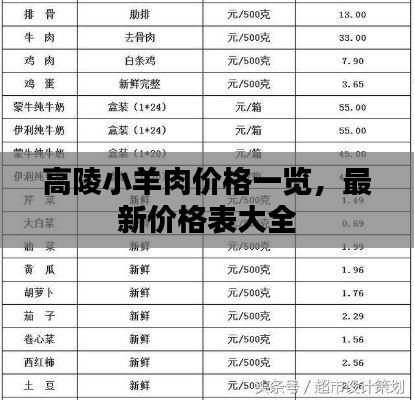 高陵小羊肉價格一覽，最新價格表大全