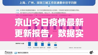 京山今日疫情最新更新報(bào)告，數(shù)據(jù)實(shí)時(shí)更新，防控不松懈