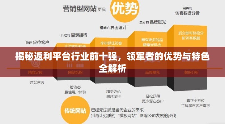 揭秘返利平臺行業(yè)前十強(qiáng)，領(lǐng)軍者的優(yōu)勢與特色全解析