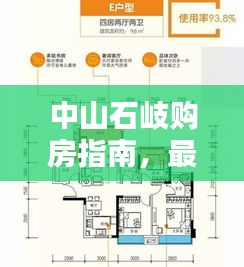 中山石岐購房指南，最新攻略助你輕松置業(yè)