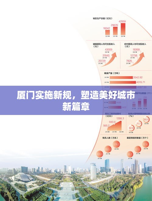 廈門實(shí)施新規(guī)，塑造美好城市新篇章