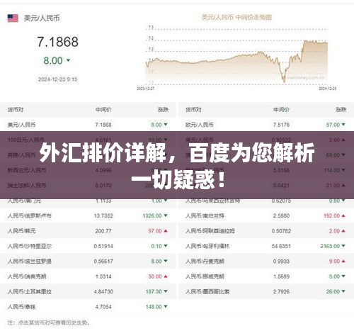 外匯排價詳解，百度為您解析一切疑惑！