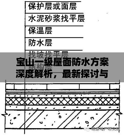 寶山一級屋面防水方案深度解析，最新探討與實(shí)踐