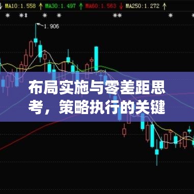 布局實施與零差距思考，策略執(zhí)行的關鍵要素