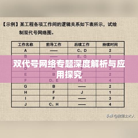 雙代號(hào)網(wǎng)絡(luò)專題深度解析與應(yīng)用探究
