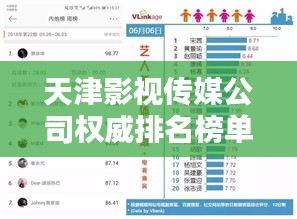 天津影視傳媒公司權(quán)威排名榜單揭曉！