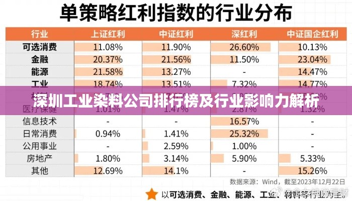 鋪張揚(yáng)厲