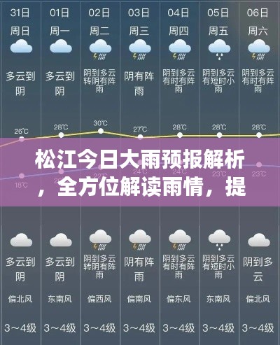 松江今日大雨預(yù)報解析，全方位解讀雨情，提前做好準(zhǔn)備