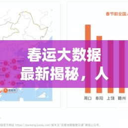 春運大數(shù)據最新揭秘，人口遷徙趨勢與出行熱點一網打盡！