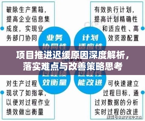 項目推進遲緩原因深度解析，落實難點與改善策略思考