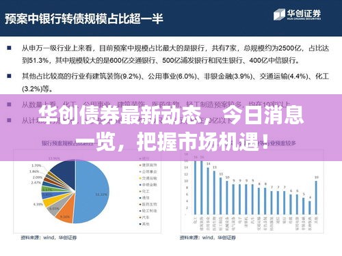 徙宅忘妻