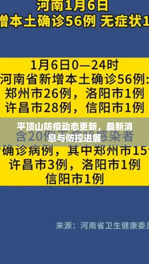 平頂山防疫動態(tài)更新，最新消息與防控進(jìn)展