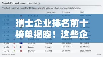 瑞士企業(yè)排名前十榜單揭曉！這些企業(yè)究竟有何魅力？