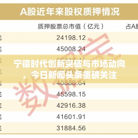 寧德時代創(chuàng)新突破與市場動向，今日新聞頭條重磅關(guān)注