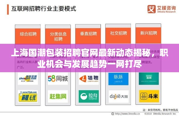上海國潮包裝招聘官網(wǎng)最新動態(tài)揭秘，職業(yè)機(jī)會與發(fā)展趨勢一網(wǎng)打盡