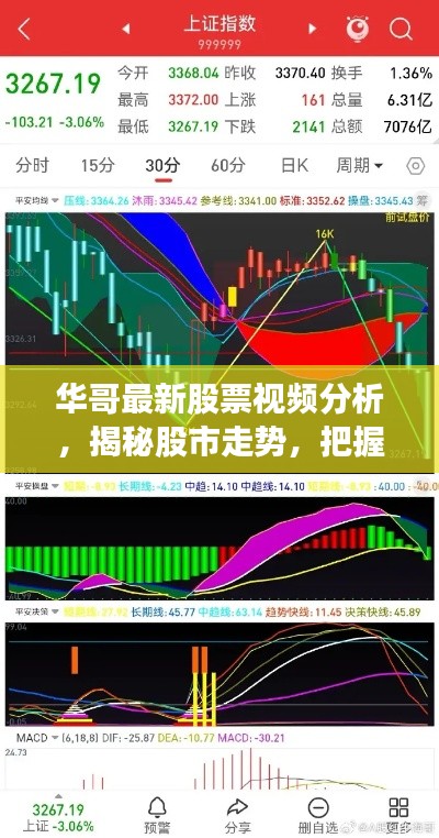 華哥最新股票視頻分析，揭秘股市走勢，把握投資機(jī)會！