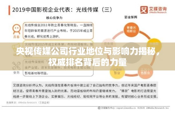 央視傳媒公司行業(yè)地位與影響力揭秘，權(quán)威排名背后的力量