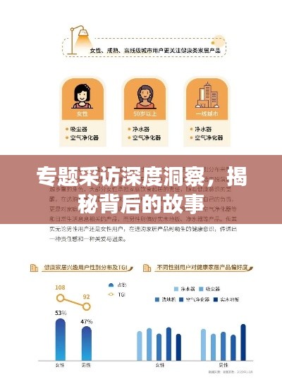 專題采訪深度洞察，揭秘背后的故事
