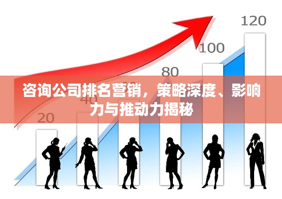 咨詢公司排名營銷，策略深度、影響力與推動力揭秘