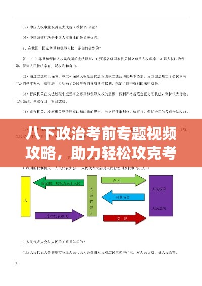八下政治考前專題視頻攻略，助力輕松攻克考試重點(diǎn)備戰(zhàn)備考！
